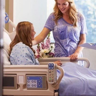 How long is the Recovery from a Hysterectomy in Dubai?